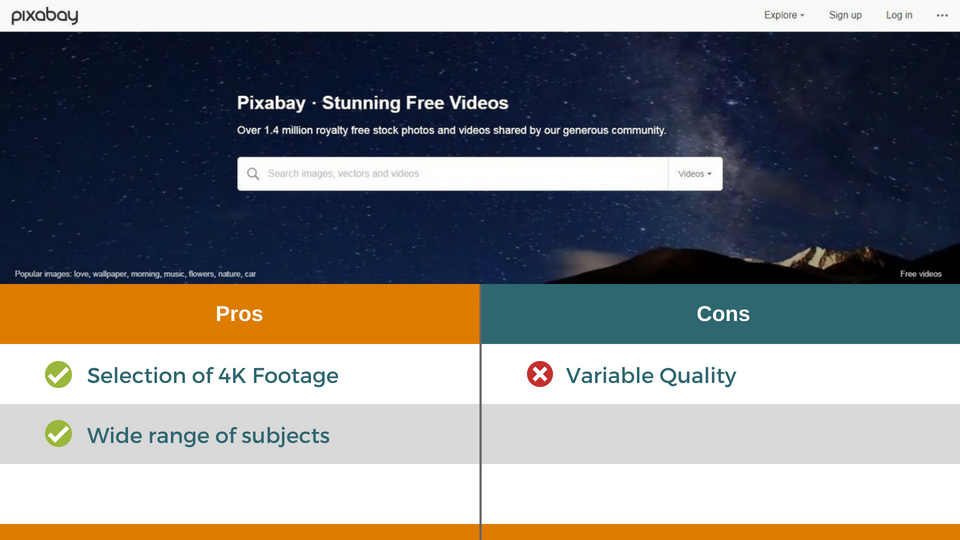 pixabay-free-stock-footage